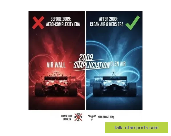 F1新赛季格局生变车队升级规则博弈引爆赛场风云车手角逐冠军悬念