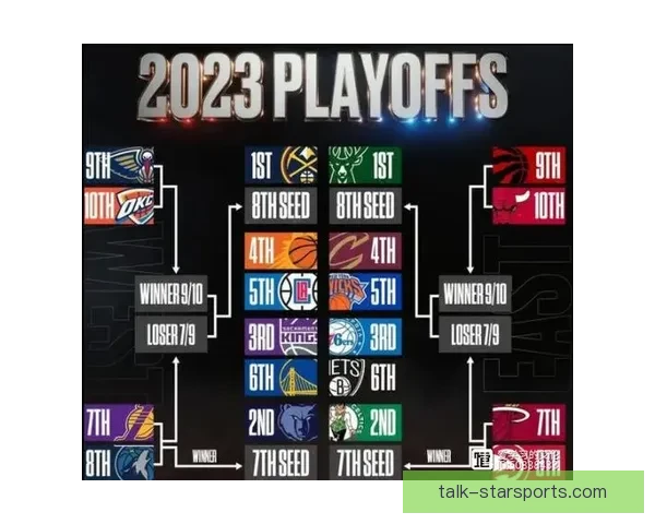 NBA季后赛格局生变，球星爆发与交易传闻引发联盟震荡热议