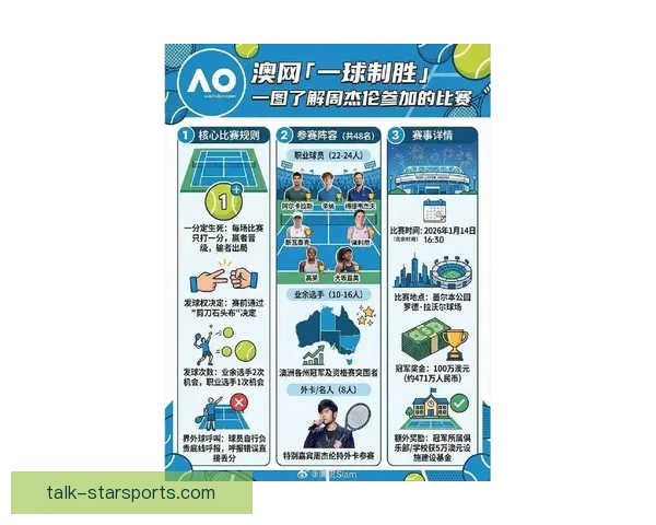 2026年网球赛季开局大解析 四大天王再度对决 谁能脱颖而出