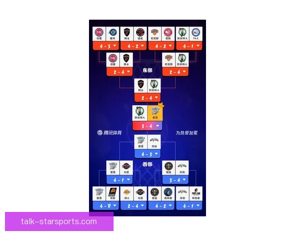 2026年NBA猛龙队赛程详细分析与赛季展望