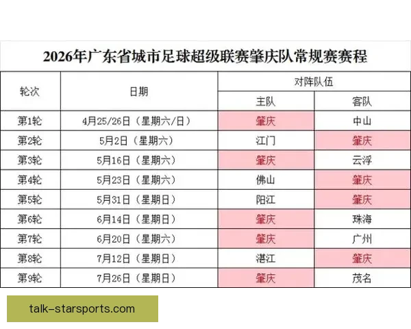 2026赛季粤超联赛完整赛程查询与赛事安排详情