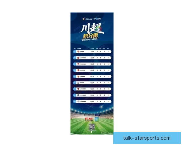 最新足球积分榜排名揭晓 强强对决局势愈发激烈