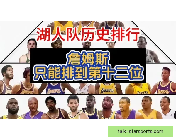 湖人新赛季阵容大调整球星状态引发球迷热议