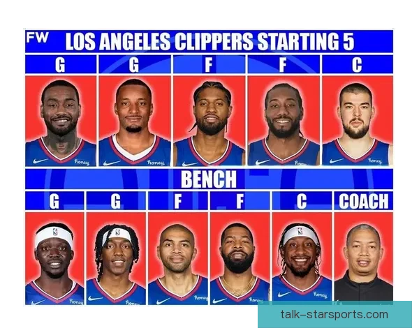 洛杉矶快船新赛季阵容调整与夺冠潜力全面解析