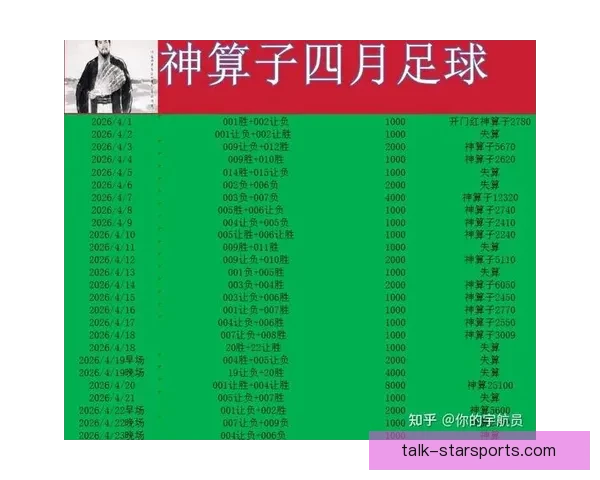掌握足球赔率解读技巧全面分析投注胜算方法 掌握足球赔率解读技巧全面分析投注胜算方法