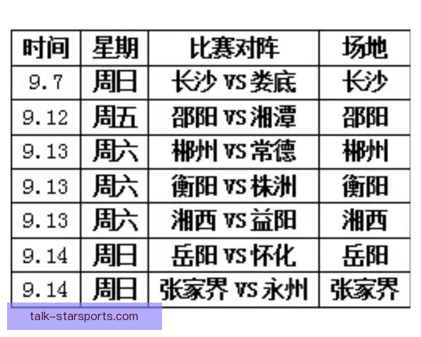 湘超联赛最新赛程全解析及各队关键比赛时间安排