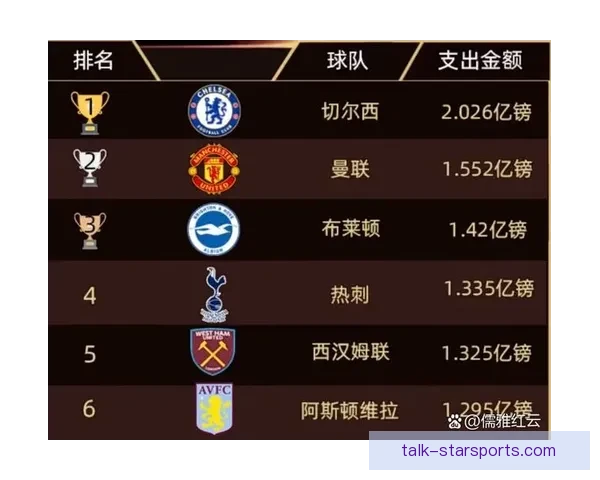 英超焦点对决前瞻与数据解析揭晓本轮黑马球队胜负走势预测与争冠悬念